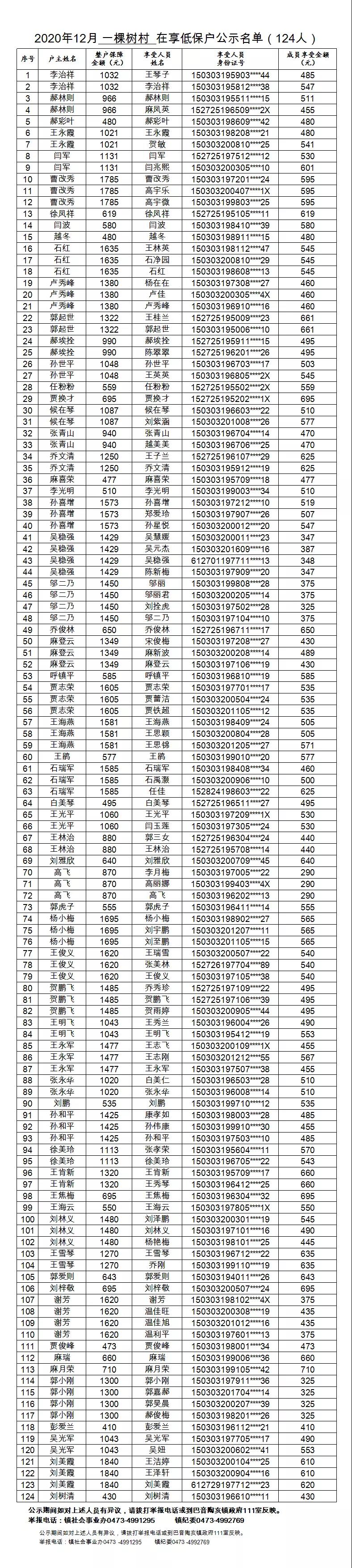 低保3.jpg