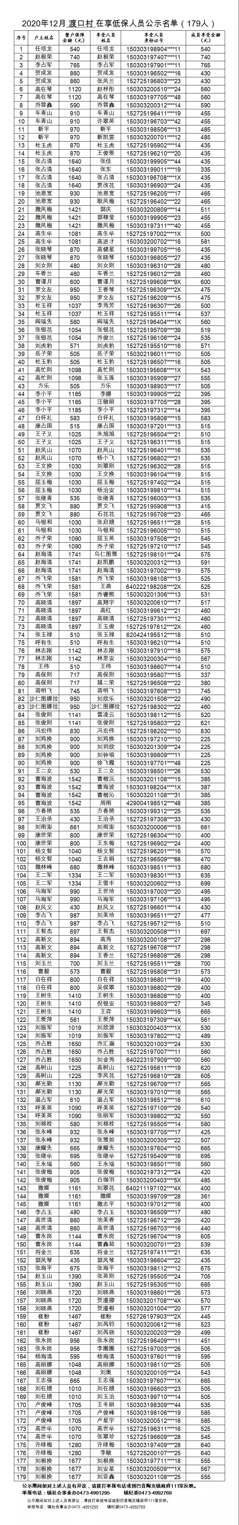 低保.jpg