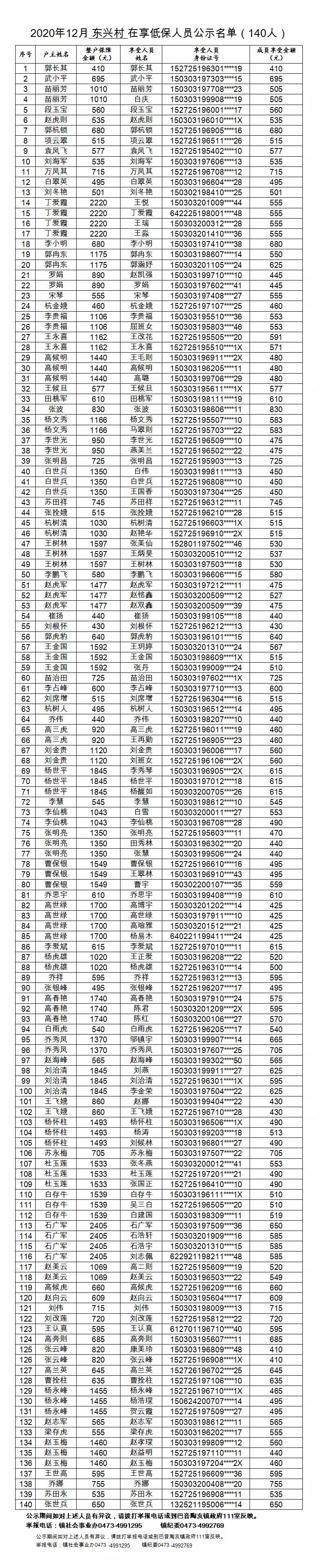 低保1.jpg