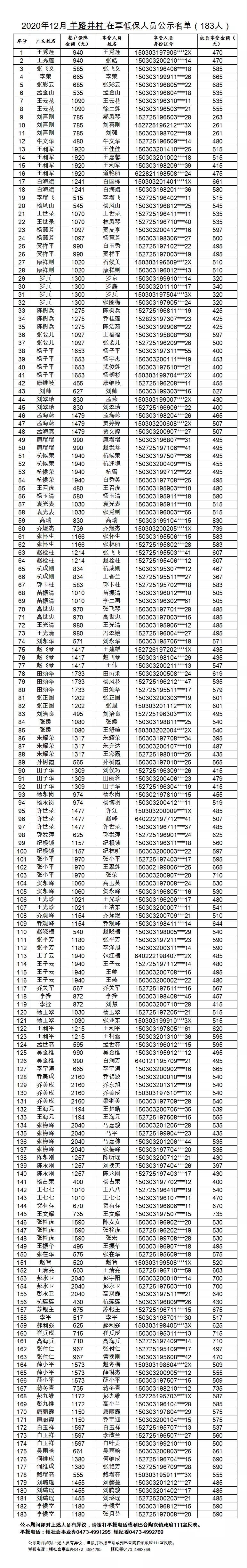 低保5.jpg