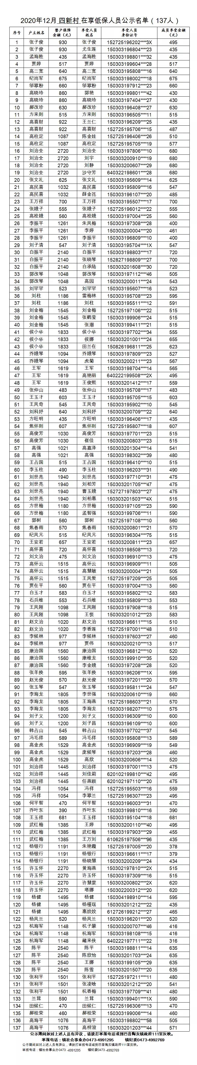 低保4.jpg