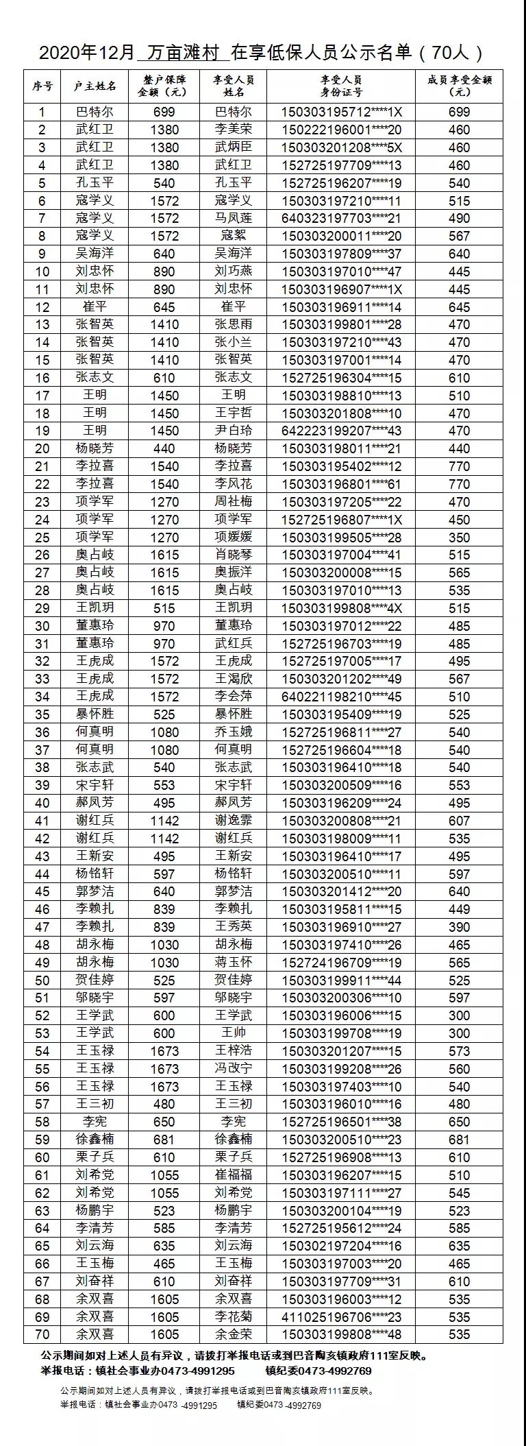 低保2.jpg