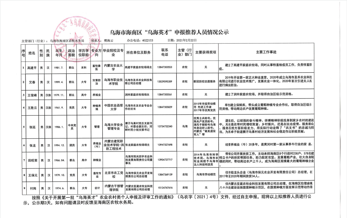 微信截图_20210224111126.png