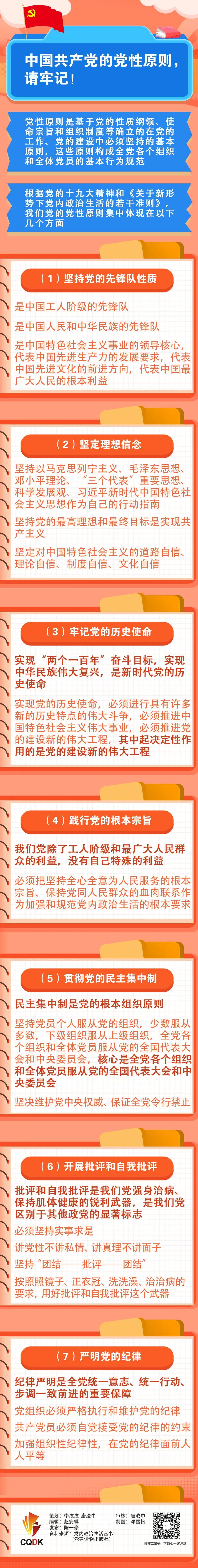 党性.jpg