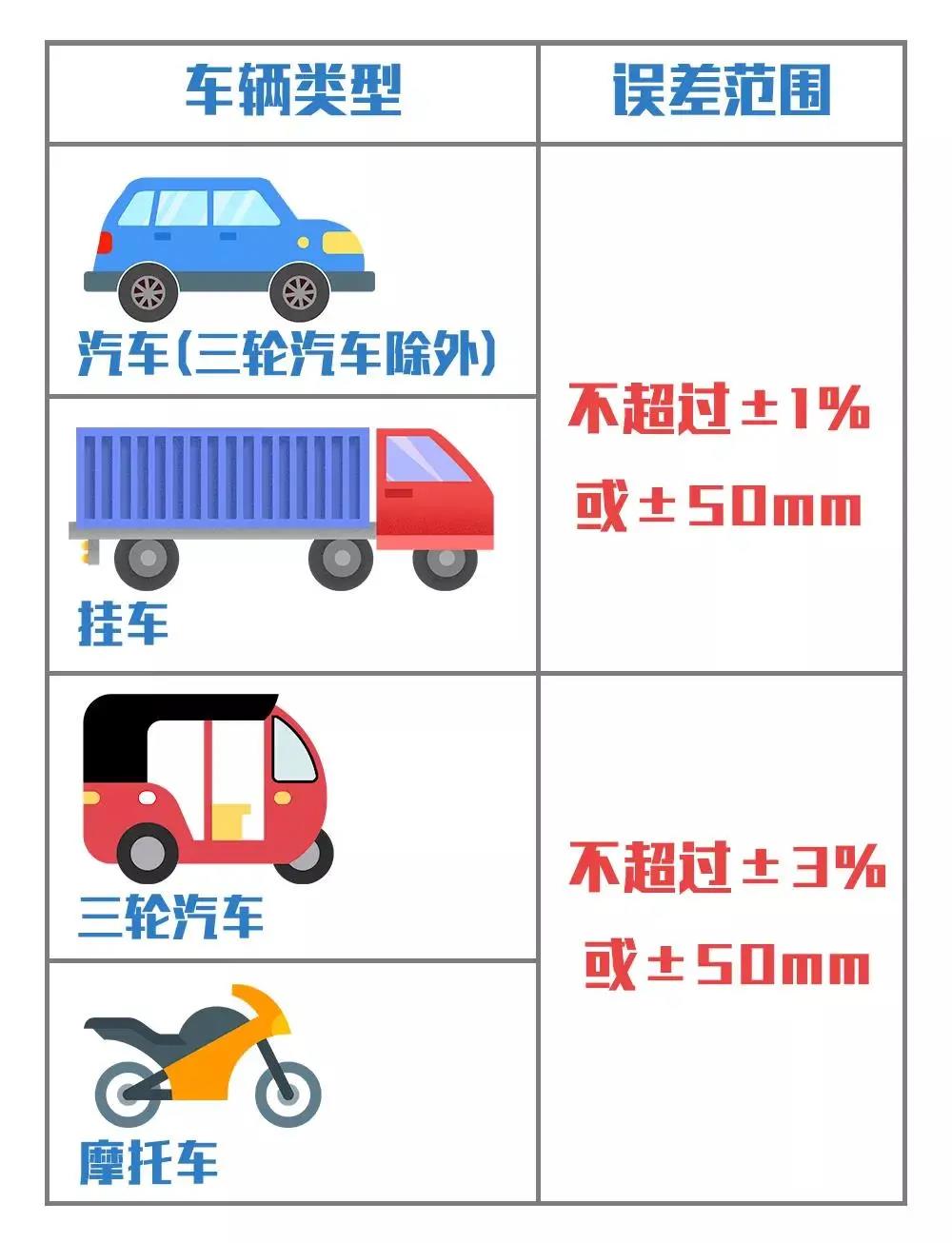 国标4.jpg