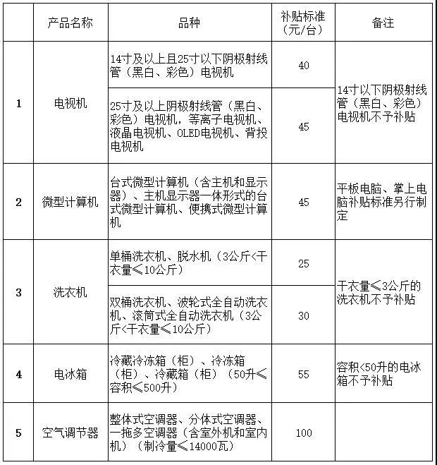 补贴1.jpg