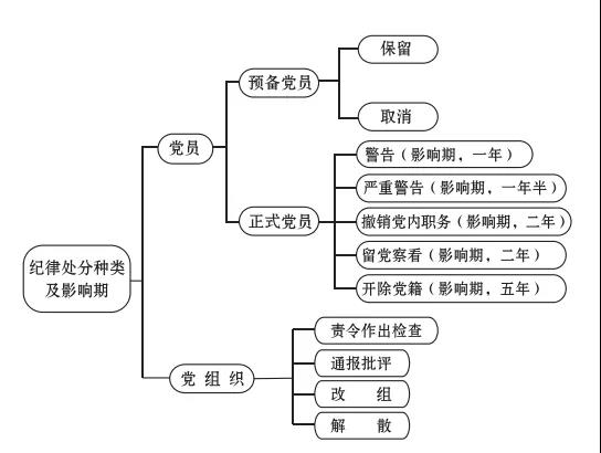 处分.jpg