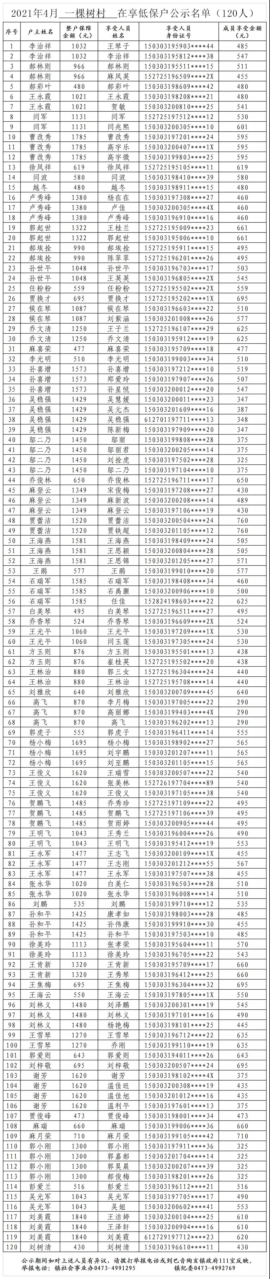 4月低保3.jpg