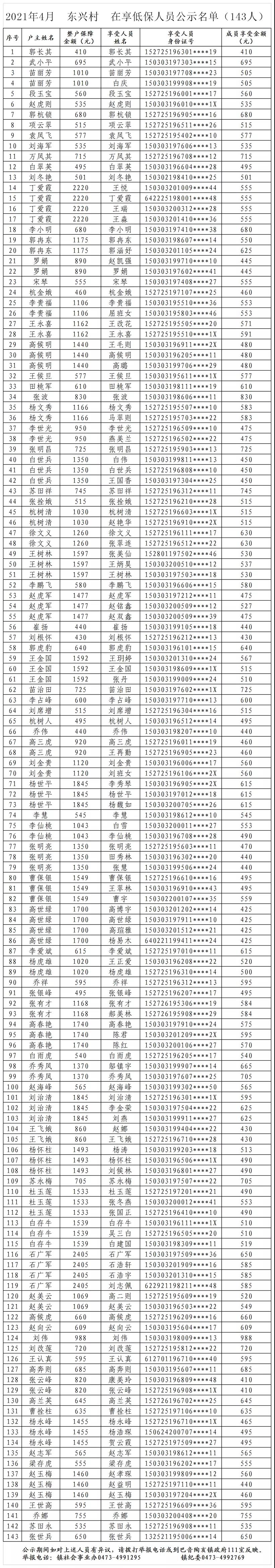 4月低保1.jpg