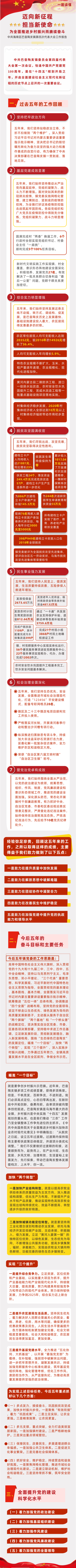 一图读懂.png