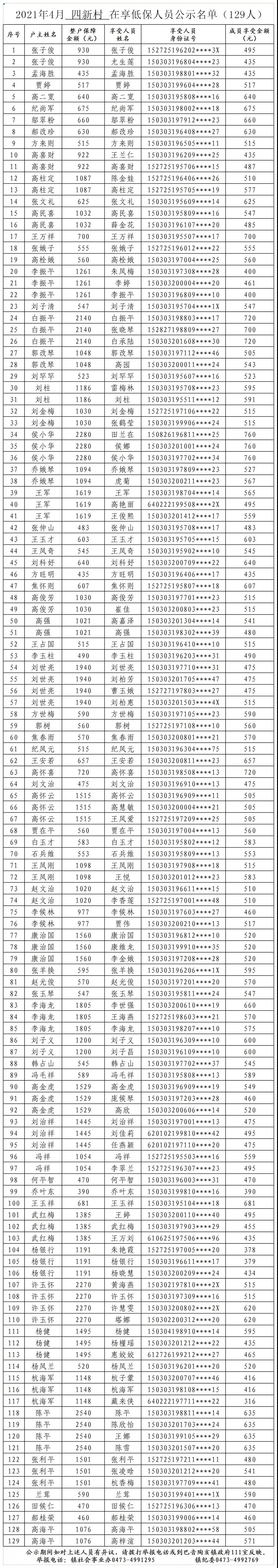 4月低保4.jpg