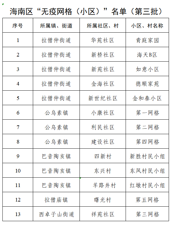 微信图片_20221124194104.png