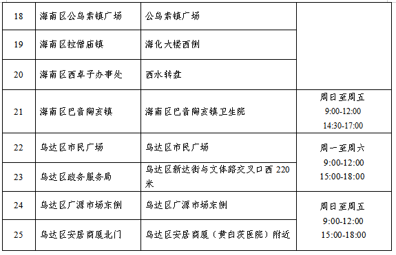 微信图片_20221221170012.png 微信图片_20221221170012.png