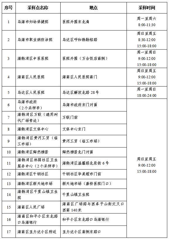 微信图片_20221221170000.png 微信图片_20221221170000.png