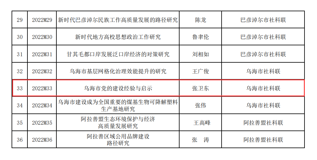 微信图片_20220413145328.png