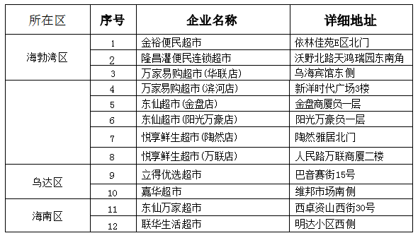 投.png