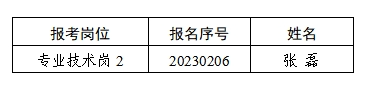 微信图片_20231024150207.png