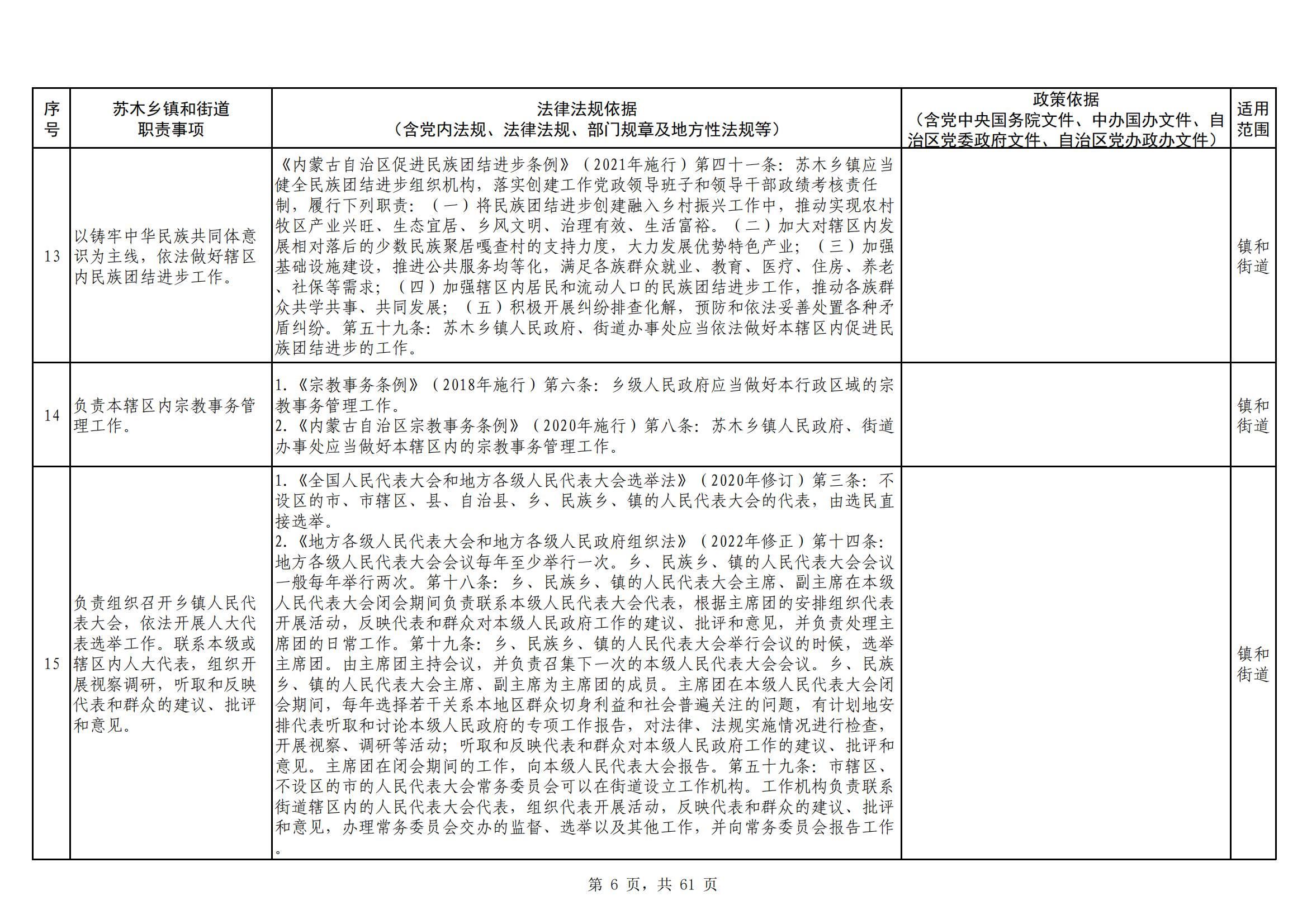 海南区镇（街道）职责事项清单_20230629154820_05.jpg