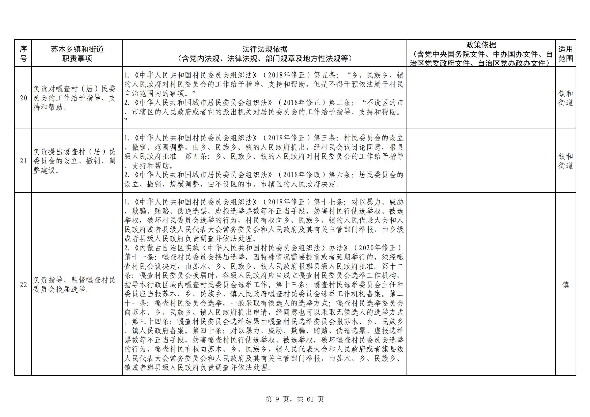 海南区镇（街道）职责事项清单_20230629154820_08.jpg