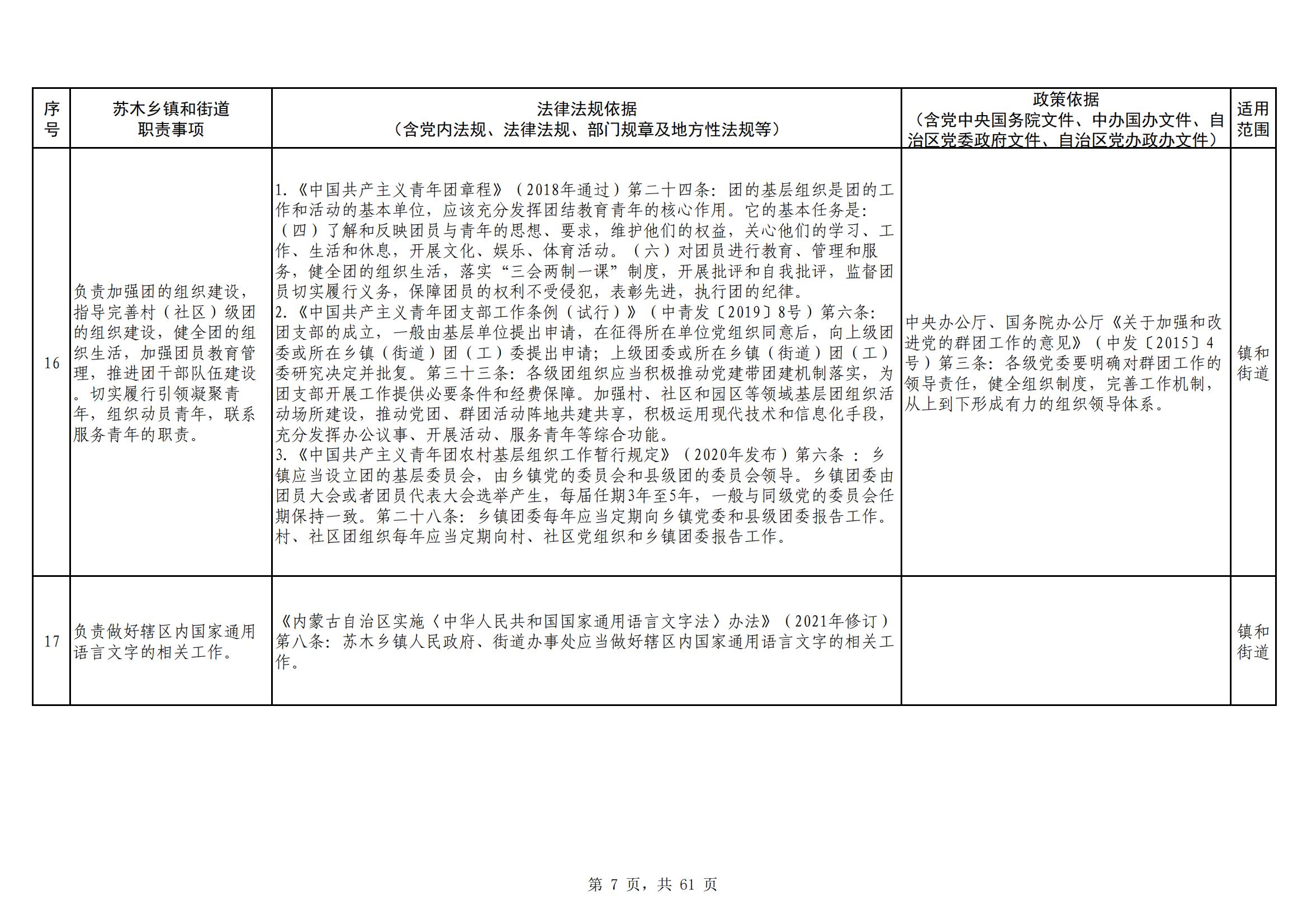 海南区镇（街道）职责事项清单_20230629154820_06.jpg