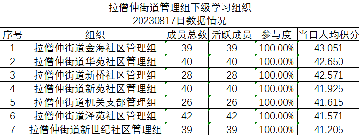 微信图片_20230822182838.png